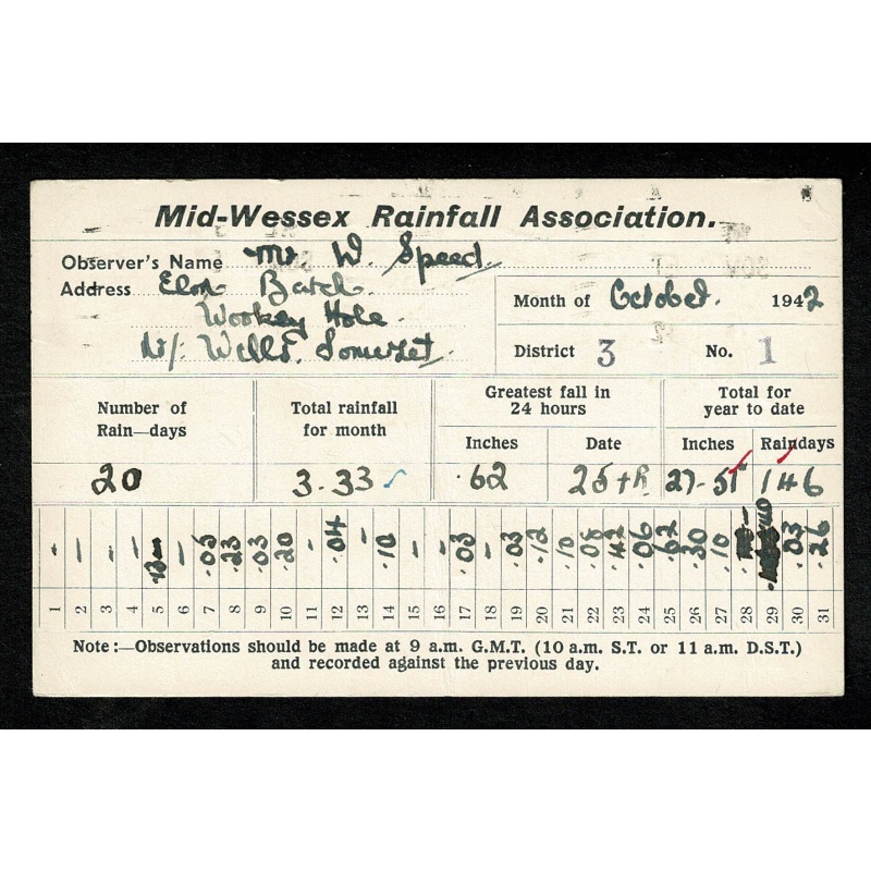 1942 Mid Wessesx Rainfall Association Record Card for 3rd November 1942. Wells cancel.